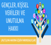 Fakültemiz Öğretim Üyelerinin Gençlere Yönelik İnternet Kullanım Araştırması
